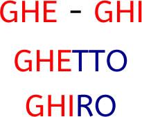 La pronuncia dei suoni GHE e GHI