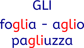 La pronuncia dell'italiano sillabe sillaba "GLI"