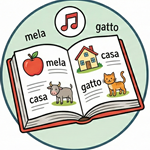 CANZONI PER IMPARARE IL LESSICO